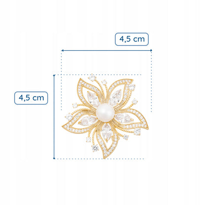 c92d1bab5ef16335d82d0652426580bc